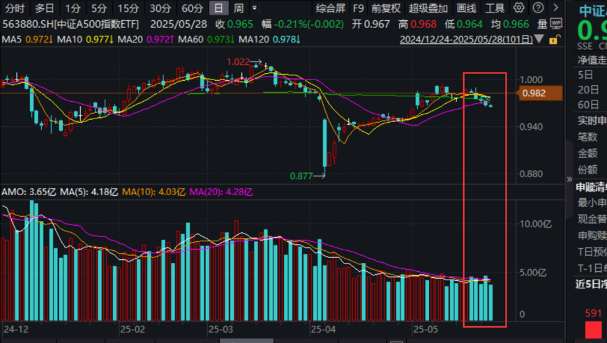 天下彩246天下彩9944CC,章若楠谈与白敬亭合作感受,典故解疑_影像版V10.2