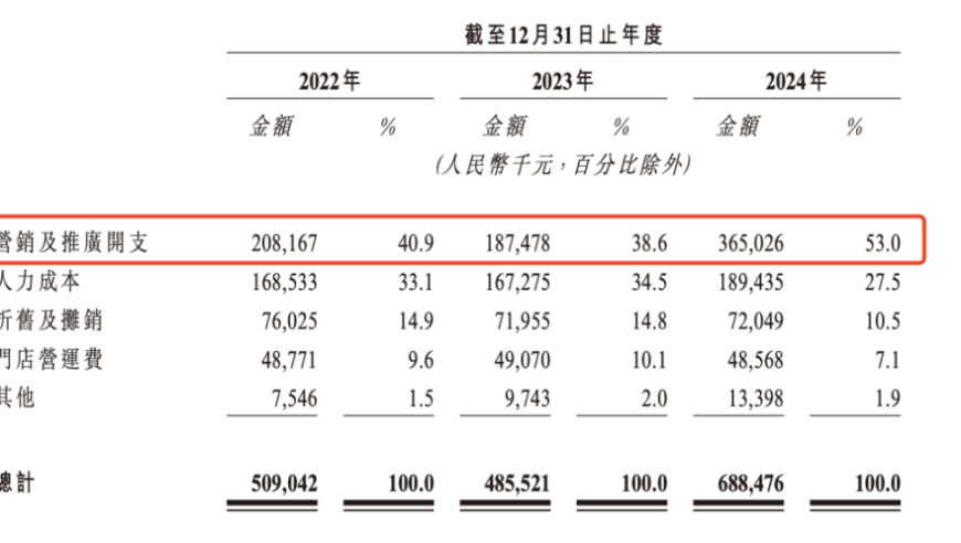 哪吒2进全球影史单一市场票房榜前二,2025资料正版大全香港王中王,重点解答解释落实_粉丝版V10.86